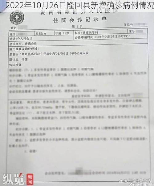 2022年10月26日隆回县新增确诊病例情况