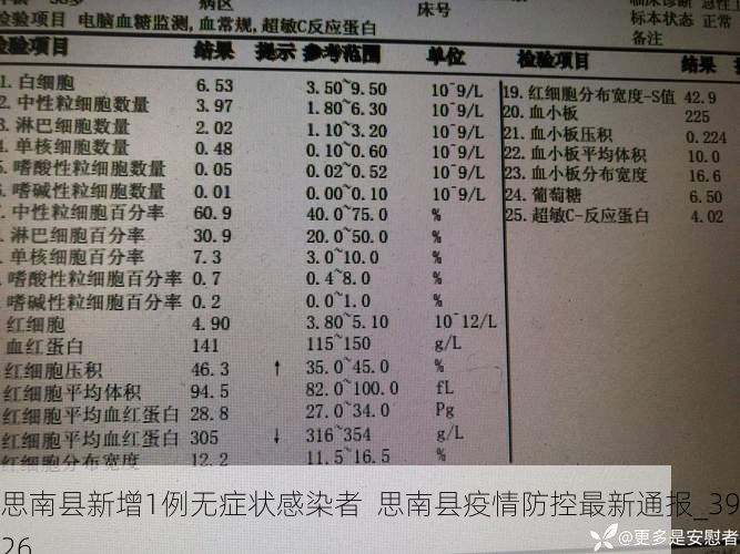 思南县新增1例无症状感染者 思南县疫情防控最新通报_39626