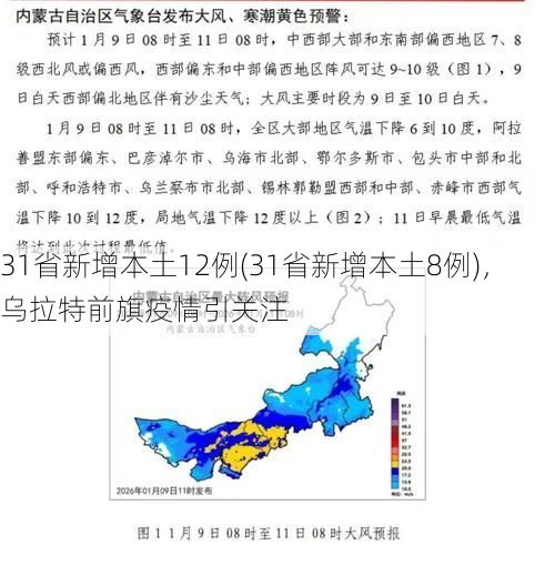 31省新增本土12例(31省新增本土8例),乌拉特前旗疫情引关注