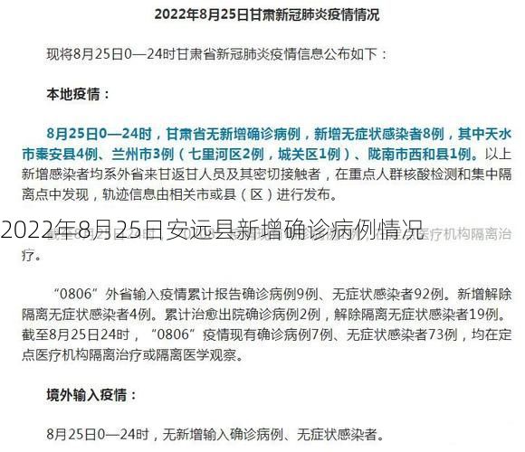 2022年8月25日安远县新增确诊病例情况