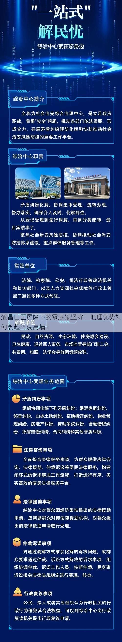 遂昌山区屏障下的零感染坚守:地理优势如何筑起防疫高墙?