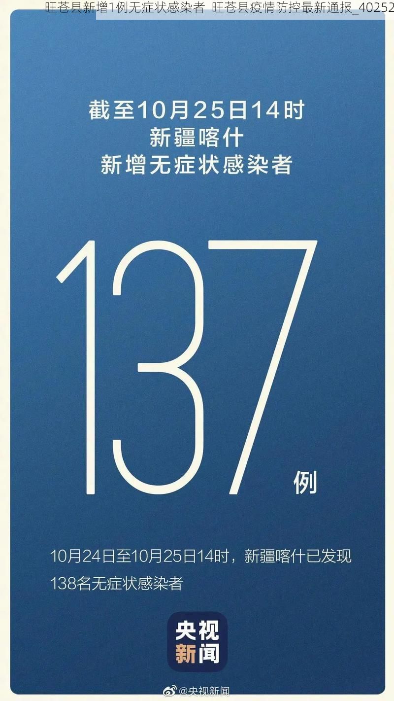 旺苍县新增1例无症状感染者 旺苍县疫情防控最新通报_40252