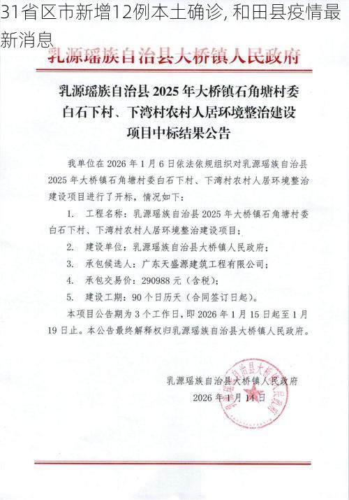 31省区市新增12例本土确诊, 和田县疫情最新消息