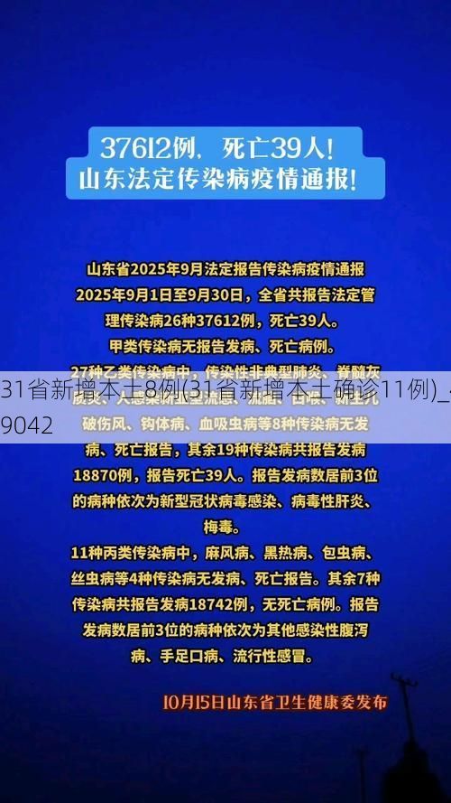 31省新增本土8例(31省新增本土确诊11例)_49042