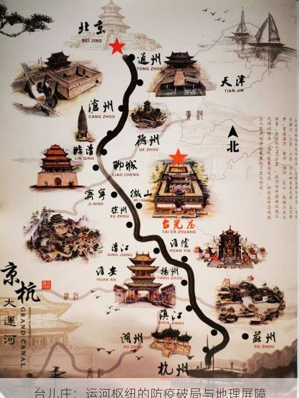 台儿庄:运河枢纽的防疫破局与地理屏障