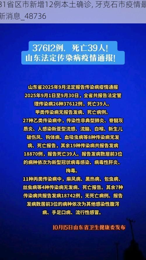 31省区市新增12例本土确诊, 牙克石市疫情最新消息_48736