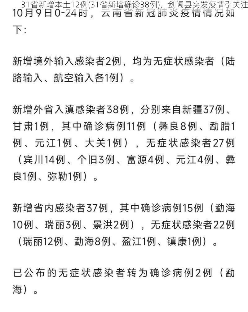 31省新增本土12例(31省新增确诊38例)，剑阁县突发疫情引关注