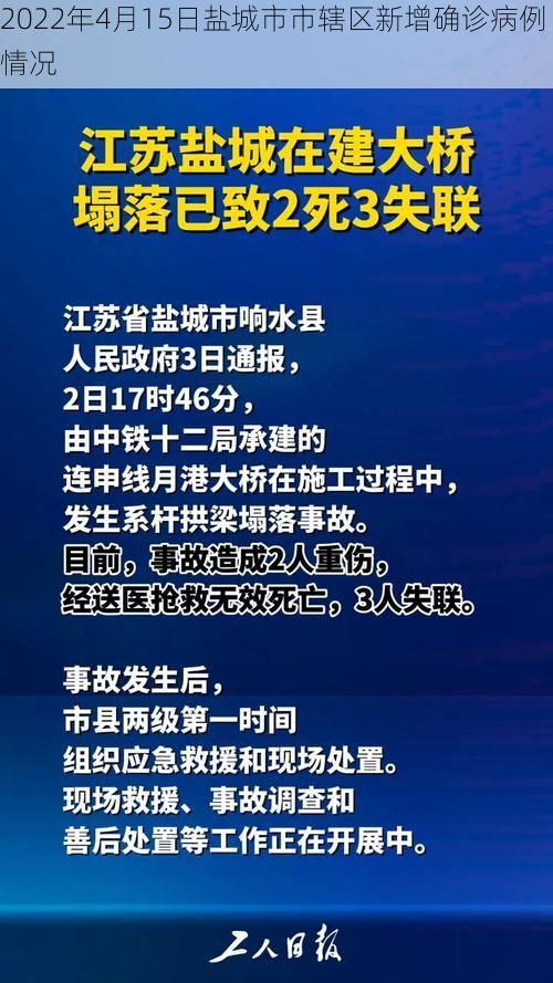 2022年4月15日盐城市市辖区新增确诊病例情况