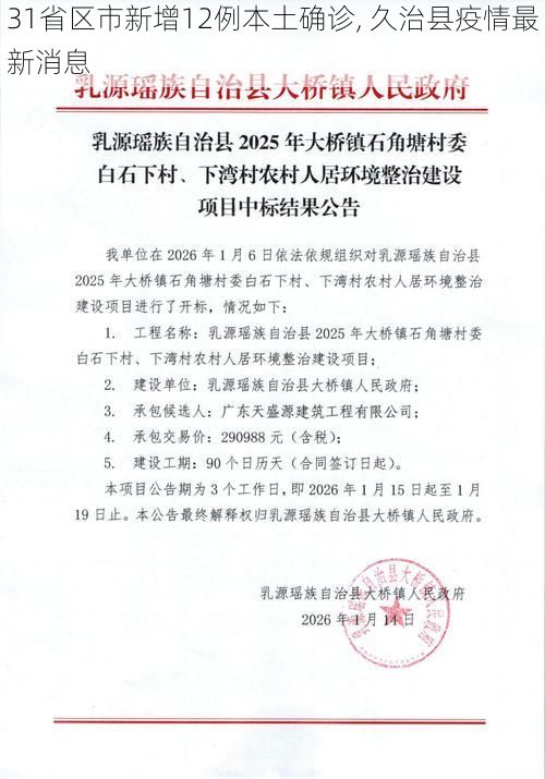 31省区市新增12例本土确诊, 久治县疫情最新消息
