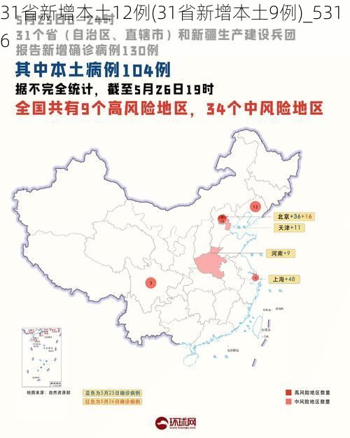 31省新增本土12例(31省新增本土9例)_5316