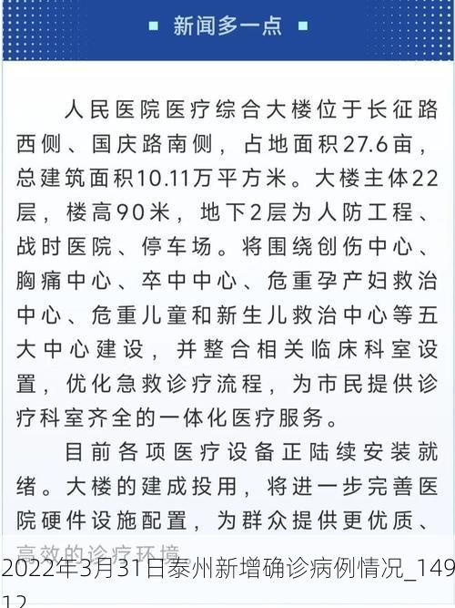 2022年3月31日泰州新增确诊病例情况_14912