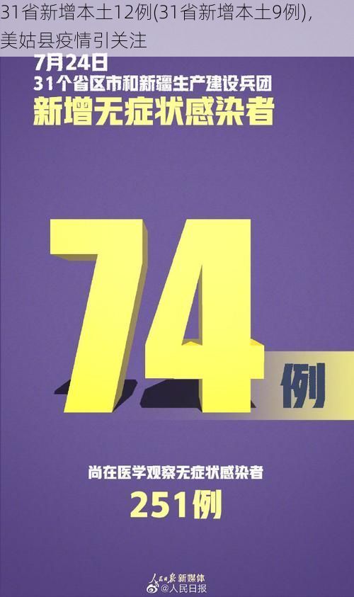 31省新增本土12例(31省新增本土9例)，美姑县疫情引关注
