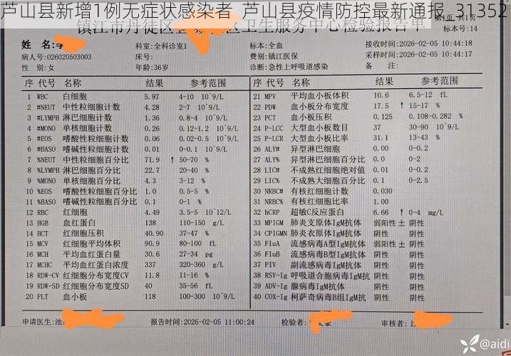 芦山县新增1例无症状感染者  芦山县疫情防控最新通报_31352