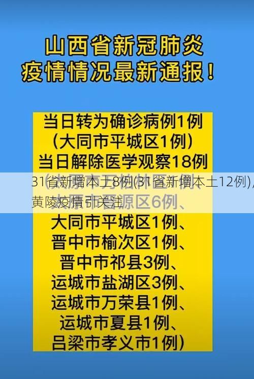 31省新增本土8例(31省新增本土12例)，黄陵疫情引关注