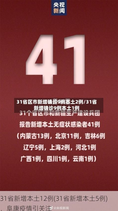 31省新增本土12例(31省新增本土5例)，阜康疫情引关注