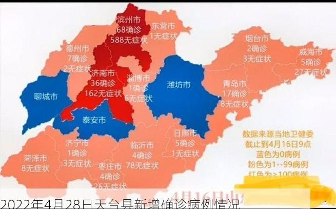 2022年4月28日天台县新增确诊病例情况