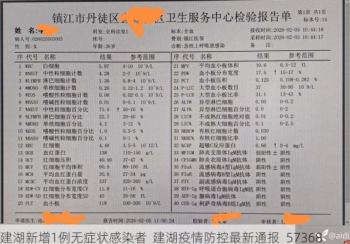 建湖新增1例无症状感染者  建湖疫情防控最新通报_57368