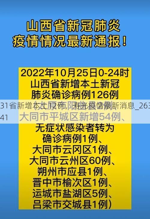 31省新增本土12例,寿光疫情最新消息_26341