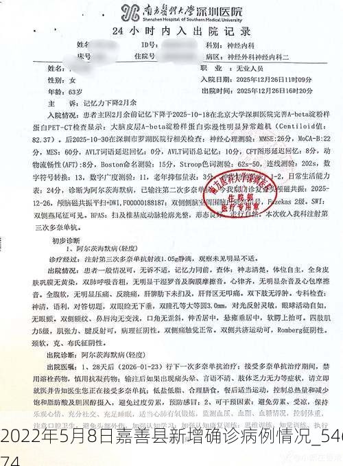 2022年5月8日嘉善县新增确诊病例情况_54674