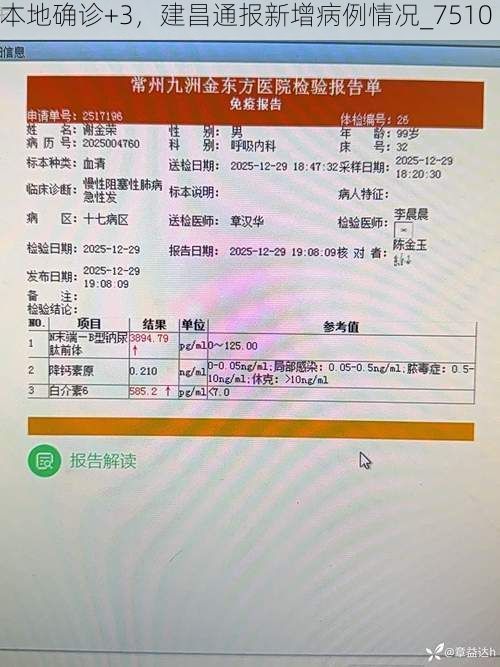 本地确诊+3,建昌通报新增病例情况_7510