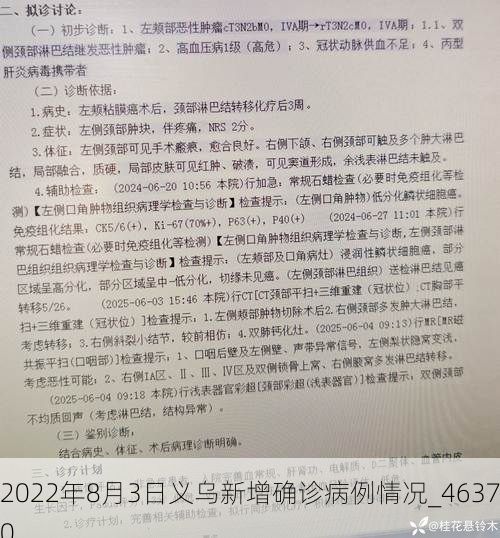 2022年8月3日义乌新增确诊病例情况_46370