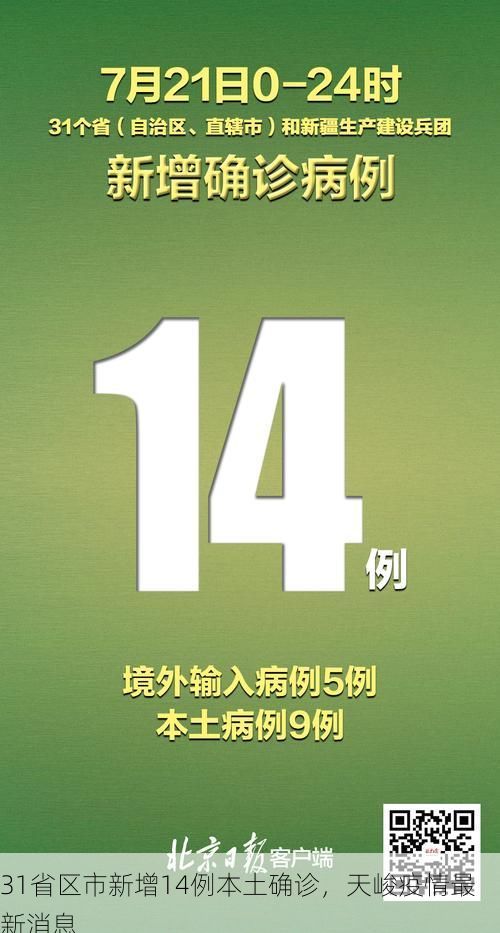 31省区市新增14例本土确诊，天峻疫情最新消息
