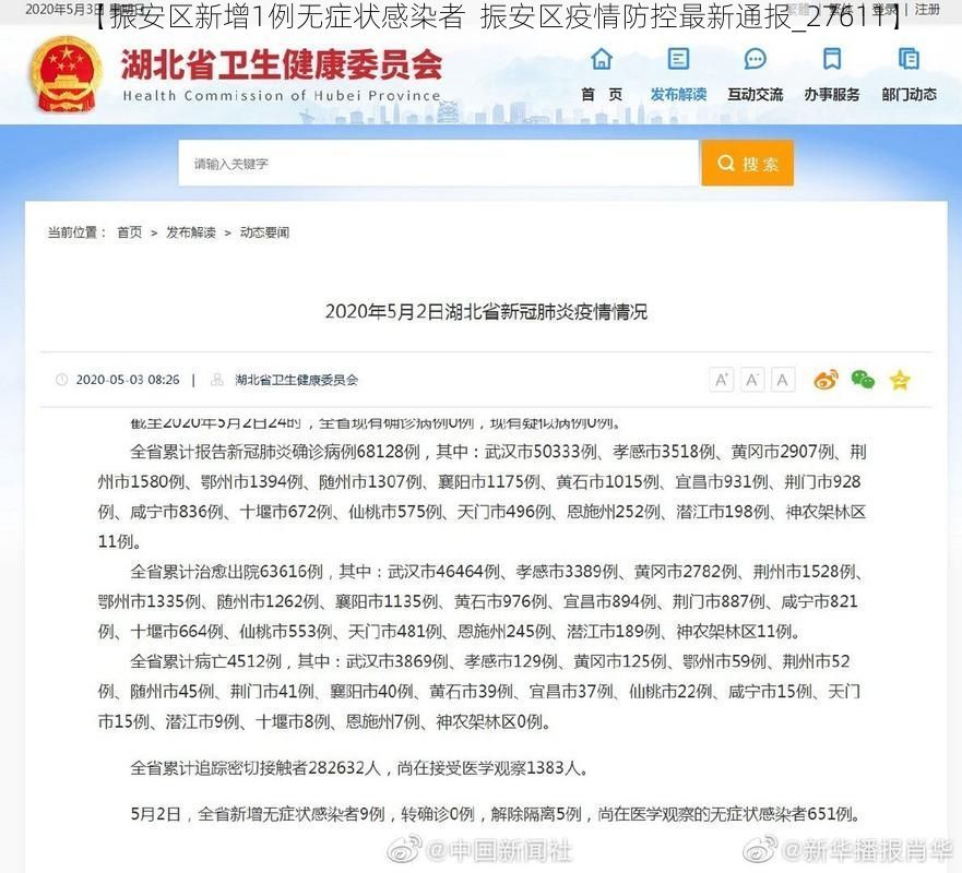 【振安区新增1例无症状感染者  振安区疫情防控最新通报_27611】