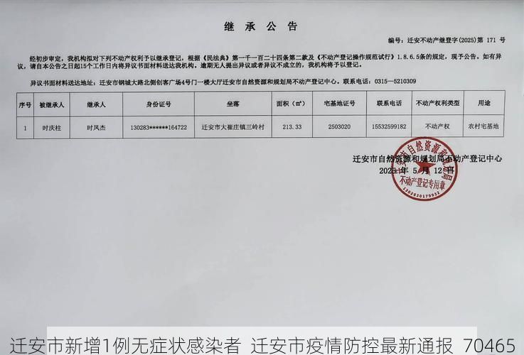 迁安市新增1例无症状感染者  迁安市疫情防控最新通报_70465
