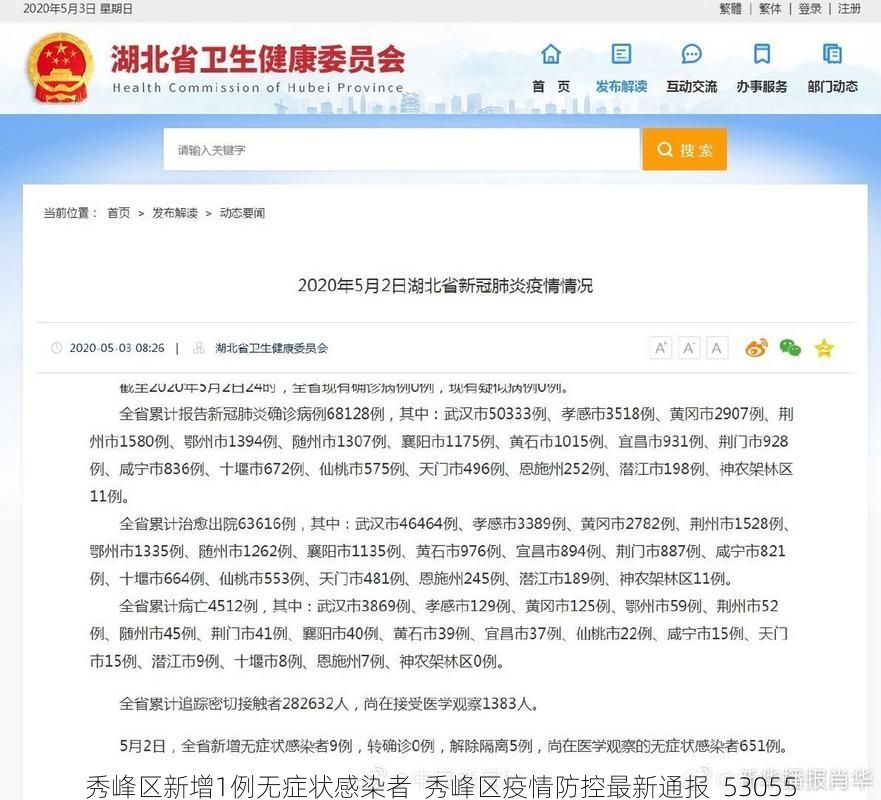 秀峰区新增1例无症状感染者  秀峰区疫情防控最新通报_53055