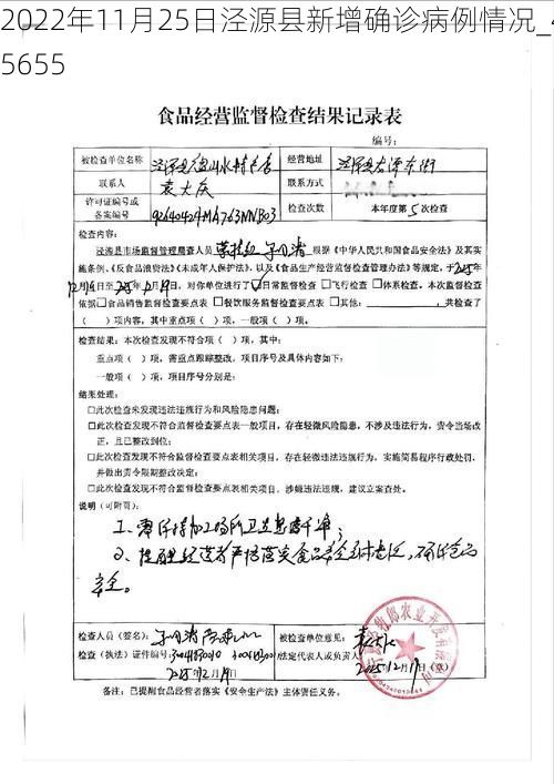 2022年11月25日泾源县新增确诊病例情况_45655