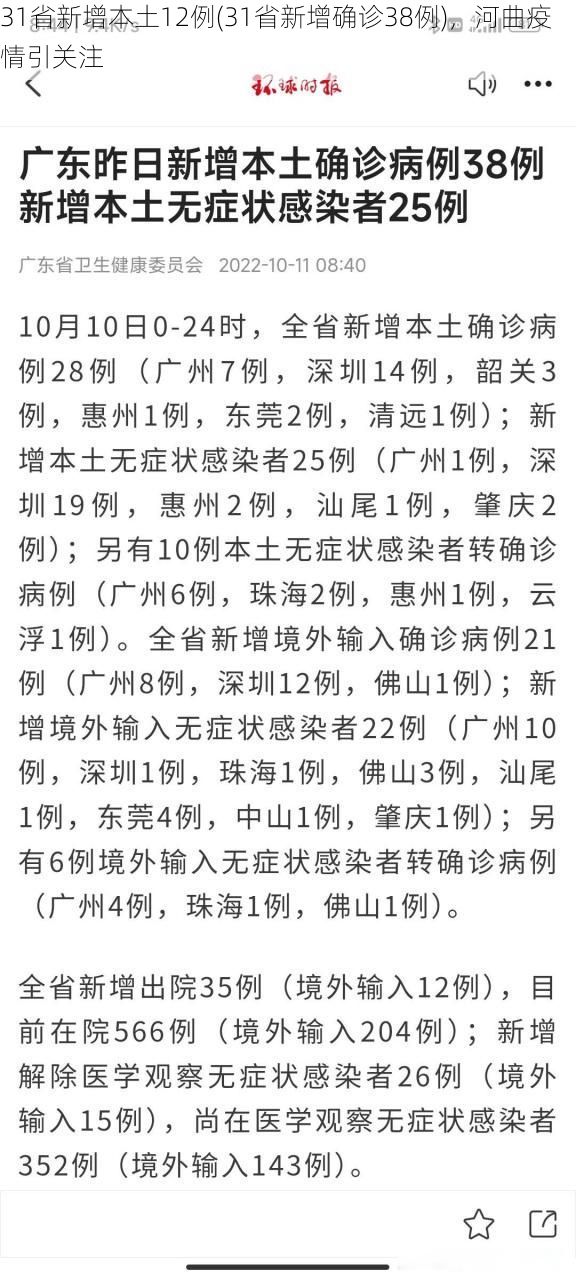 31省新增本土12例(31省新增确诊38例)，河曲疫情引关注