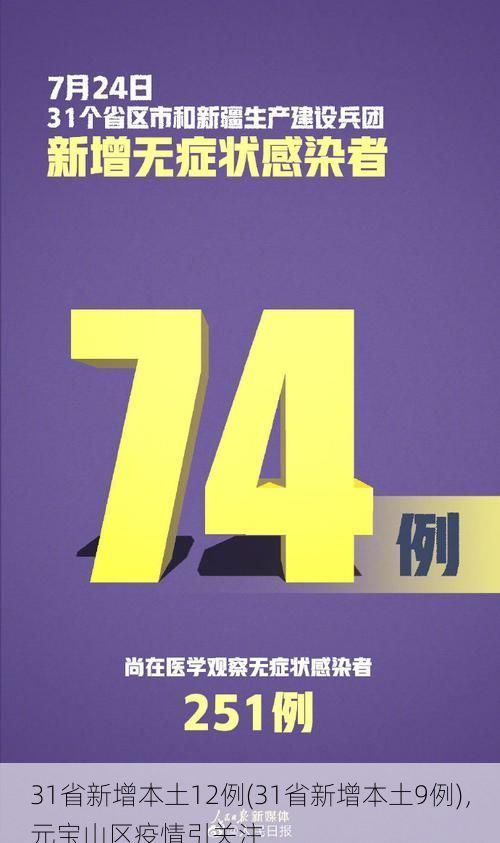 31省新增本土12例(31省新增本土9例)，元宝山区疫情引关注