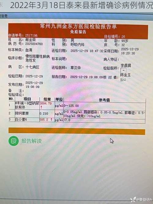 2022年3月18日泰来县新增确诊病例情况