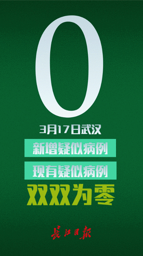 2022年12月2日武汉新增确诊病例情况_50433
