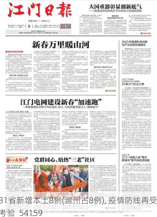 31省新增本土8例(滁州占8例), 疫情防线再受考验_54159