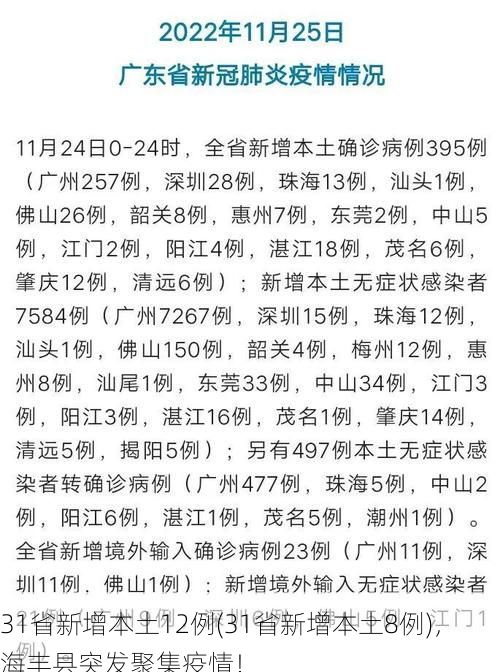31省新增本土12例(31省新增本土8例)，海丰县突发聚集疫情！