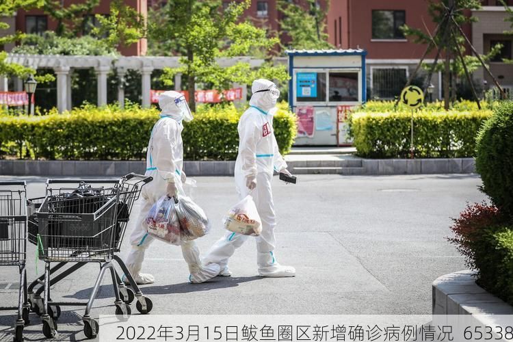 2022年3月15日鲅鱼圈区新增确诊病例情况_65338