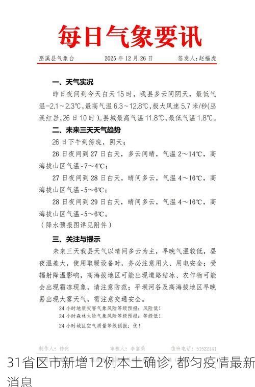 31省区市新增12例本土确诊, 都匀疫情最新消息