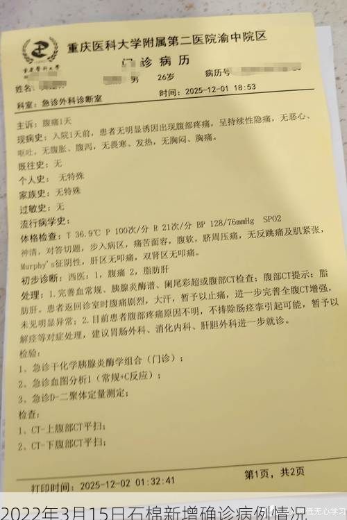 2022年3月15日石棉新增确诊病例情况
