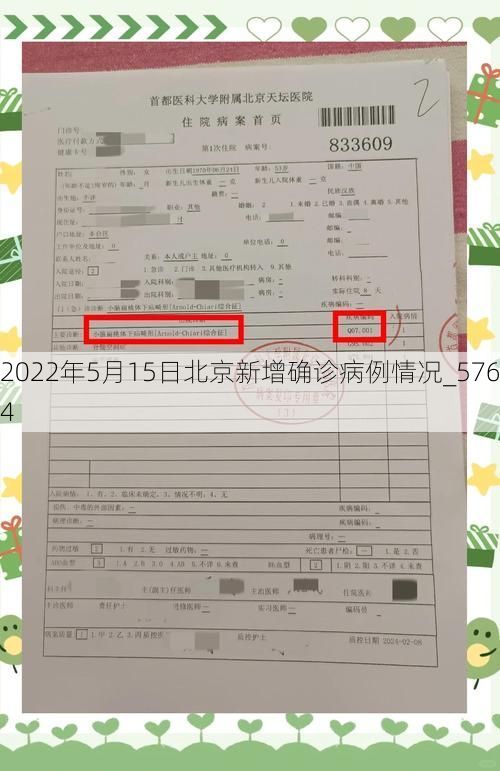 2022年5月15日北京新增确诊病例情况_5764