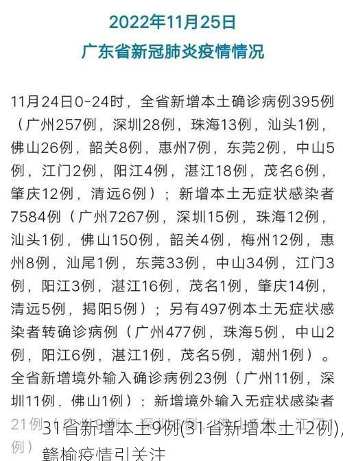 31省新增本土9例(31省新增本土12例)，赣榆疫情引关注