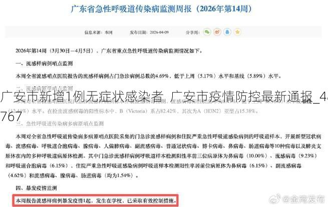 广安市新增1例无症状感染者  广安市疫情防控最新通报_48767
