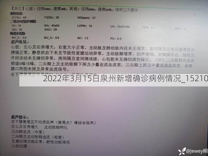 2022年3月15日泉州新增确诊病例情况_15210