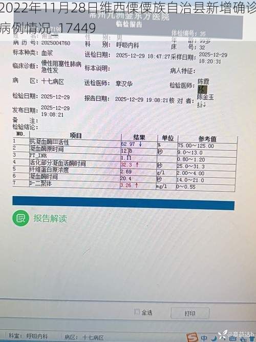 2022年11月28日维西傈僳族自治县新增确诊病例情况_17449