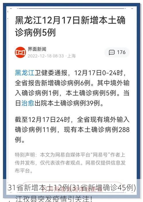 31省新增本土12例(31省新增确诊45例)，江孜县突发疫情引关注！