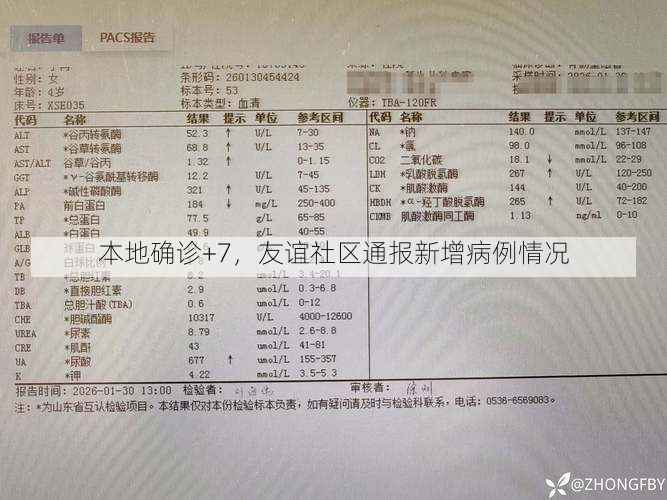 本地确诊+7，友谊社区通报新增病例情况