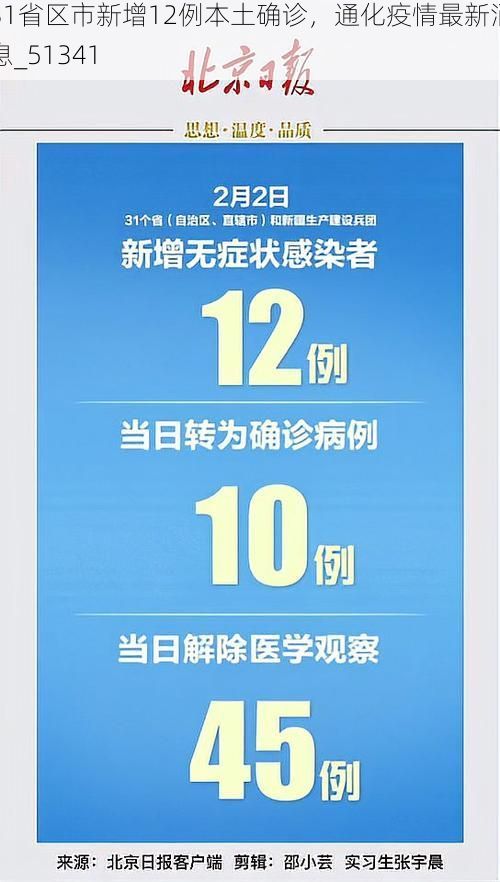31省区市新增12例本土确诊，通化疫情最新消息_51341