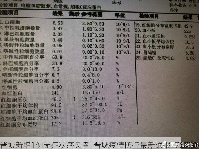 晋城新增1例无症状感染者  晋城疫情防控最新通报_76700