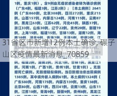 31省区市新增12例本土确诊, 碾子山区疫情最新消息_70859