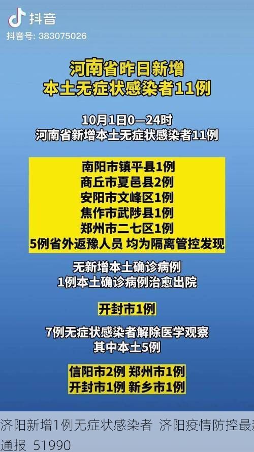 济阳新增1例无症状感染者  济阳疫情防控最新通报_51990